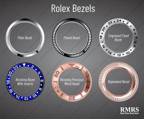 where to buy rolex bezel insert|rolex bezel size chart.